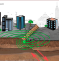 During the research, the subsoil and the system of geological faults in the territory are studied.