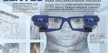 Crean lentes inteligentes para  personas con discapacidad visual