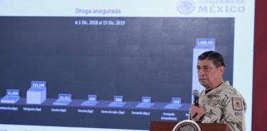 Sedena ha incautado al narco más de 34 mil mdp en drogas