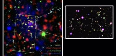 Una recreación del cúmulo de galaxias.