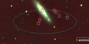 La elipse muestra los límites dentro de los cuales se originó la emisión del FRB. El GTC fue utilizado para obtener los redshifts de las 7 fuentes marcadas, lo que permitió a los autores identificar la fuente 4, una galaxia espiral conocida como NGC 3252, como la única candidata dentro de la distancia máxima permitida de la fuente FRB, y también estudiar la formación estelar y abundancia química de esta galaxia. Crédito: Bharadwaj et al. 2021, Astrophysical Journal Letters, 919, L24, https://iopscience.iop.org/article/10.3847/2041-8213/ac223b