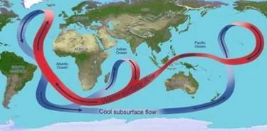 Circulación océanica global.

Científicos de la Universidad de Sydney han utilizado el registro geológico de las profundidades marinas para descubrir que el calentamiento global pasado aceleró la circulación oceánica profunda.

POLITICA INVESTIGACIÓN Y TECNOLOGÍA
NASA/WIKIMEDIA COMMONS.