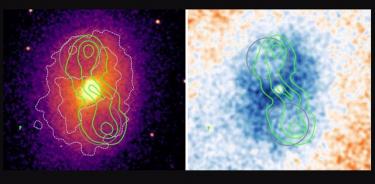 Las observaciones del Observatorio de rayos X Chandra de la NASA (izquierda) y del instrumento MUSTANG-2 de GBO (derecha) muestran claramente las enormes cavidades (resaltadas con círculos grises) excavadas por los potentes chorros de radio.