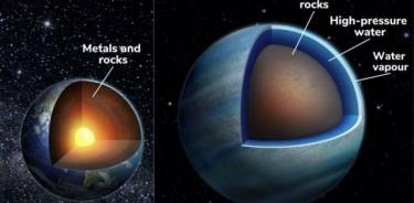 Sección transversal de la Tierra (izquierda) y del exoplaneta Kepler-138 d (derecha).