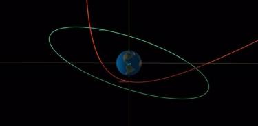 Este diagrama orbital del visor de aproximación de CNEOS muestra la trayectoria de 2023 BU -en rojo- durante su aproximación a la Tierra el 26 de enero de 2023..