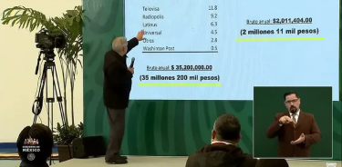 López Obrador revela ingresos de periodistas, en vengaza por investigación sobre actos de corrupción de su hijo