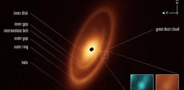 Esta imagen del disco de escombros polvorientos que rodea a la joven estrella Fomalhaut es del instrumento de infrarrojo medio de Webb (MIRI).