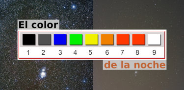 Escala de Bortle con códigos de colores yendo desde el 1, que se asocia con un color negro para un cielo nocturno oscuro excelente, hasta el 9 que se asocia con el color blanco para el cielo nocturno de centros urbanos con alta contaminación lumínica. La imagen de fondo es una comparación de cómo se ve la constelación de Orión desde un lugar con poca contaminación lumínica (escala de Bortle 1 o 2) y desde un lugar con contaminación lumínica alta (escala de Bortle 8 o 9). La foto original está disponible en Flickr y es autoría del usuario jpstanley.