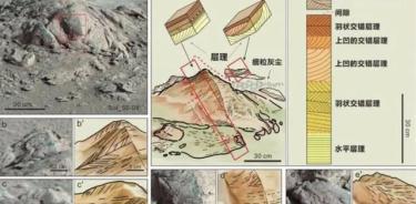Aspecto de las rocas sedimentarias marinas descubiertas por el rover Zhurong.