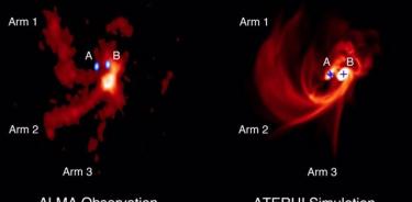 Distribución de gas alrededor de las protoestrellas trinarias IRAS 04239+2436.