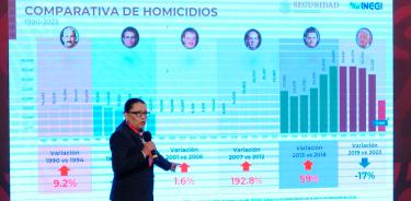 Rosa Icela Rodríguez mostró una comparativa de homicidios por sexenio