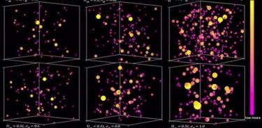 Proceso de medición de materia en cúmulos de galaxias.