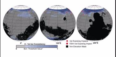 Distribución probable del hielo enterrado en el metro superior del subsuelo de Marte.