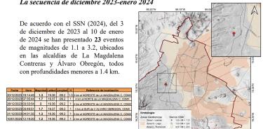 Investigadores de la UNAM expusieron detalles de la falla geológica en días pasados.