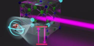 Un rayo láser cambia el estado de los núcleos de torio, que están incrustados en un cristal