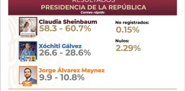 La titular de Segob confirmó victoria de Sheinbaum e incremento en porcentaje de participación ciudadana.