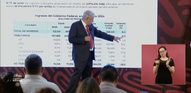 El presidente explicó con una gráfica cómo ha crecido la recaudación en México.