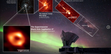 El EHT está conformado por grandes radiotelescopios en el mundo, entre ellos el GTM de México.