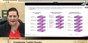 Guadalupe Taddei, consejera presidenta del INE, expuso los retos de organizar una elección que se asemeja a la Presidencial, con sus recursos humanos y económicos.