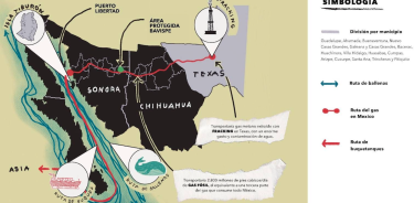 Este proyecto responde a los intereses de la industria del gas fósil en EU, señalan las organizaciones.